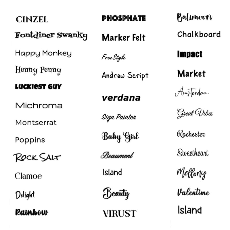 Step 3: selecting a font and adding your message